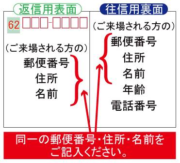 紅白歌合戦の観覧応募方法 17年の申込みや倍率と締切はいつなのか