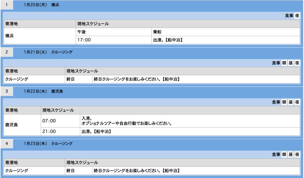初春の東南アジア大航海16日間の予定①