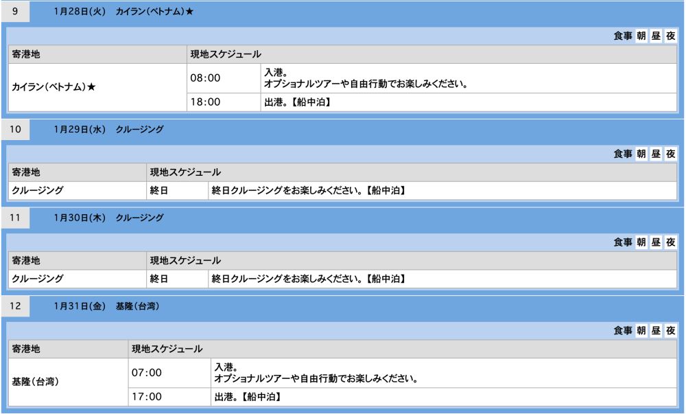 初春の東南アジア大航海16日間の予定③